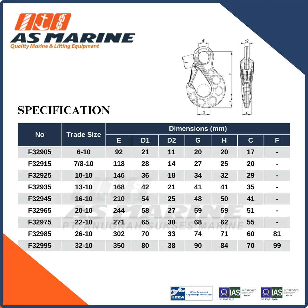 Spesifikasi THIELE Eye Sling Hook / Kait / Gancu TWN 1841/1